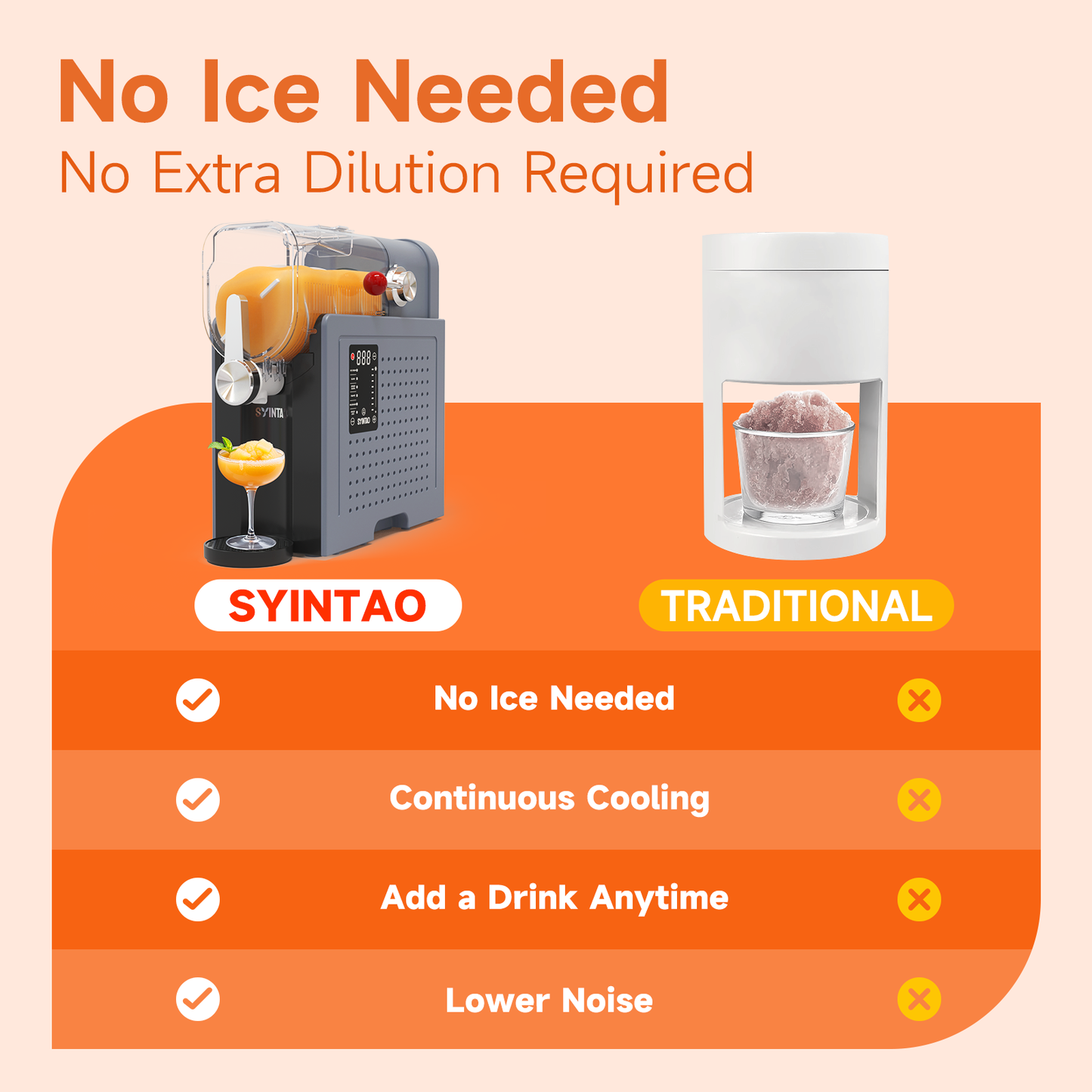 2-in-1 Ice Cream & Slushie Machine for Home