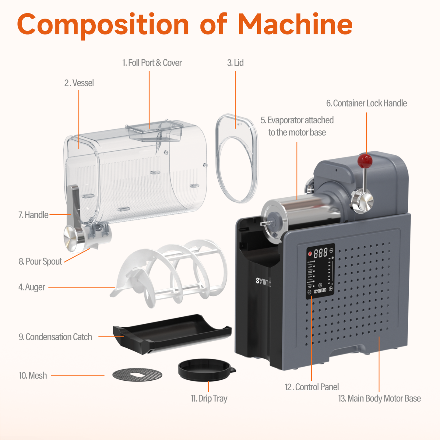 2-in-1 Ice Cream & Slushie Machine for Home